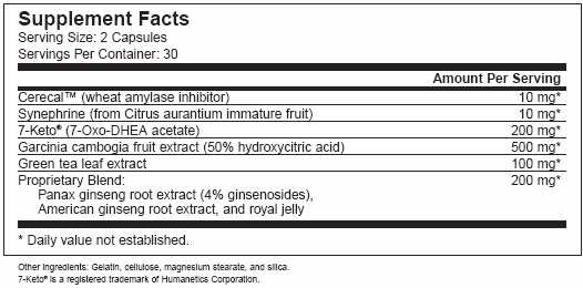 Mega Diet Suplemental Facts